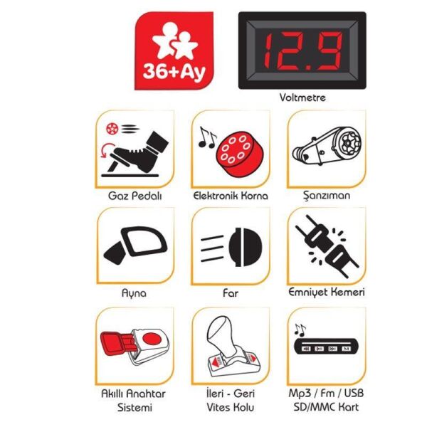 Pilsan Tery Berry 12 V Uzaktan Kumandalı Akülü Araba Beyaz