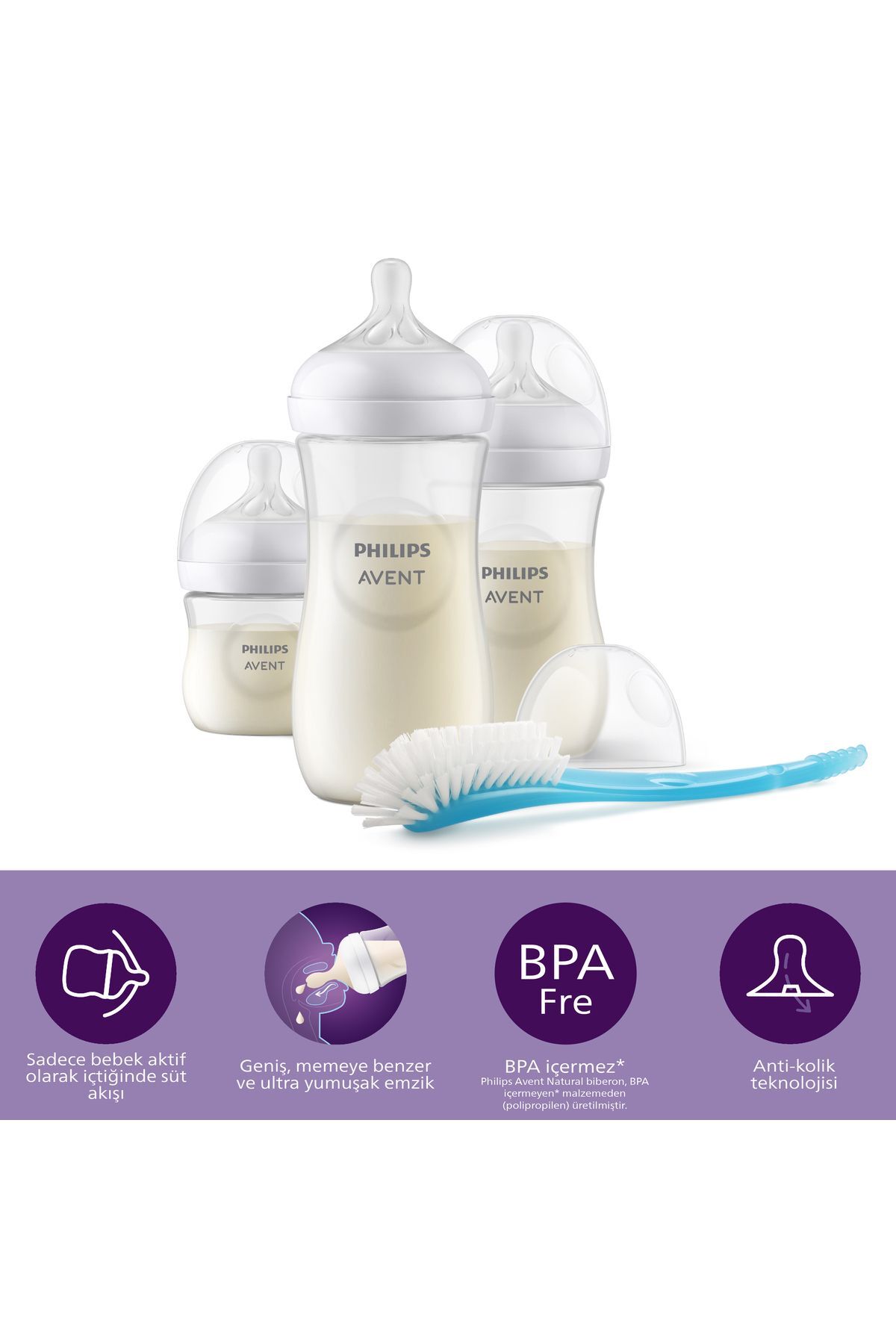 Philips Avent Natural Response Doğal Tepkili Yenidoğan Hediye Seti - Cam Değildir.