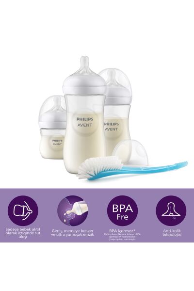 Philips Avent Natural Response Doğal Tepkili Yenidoğan Hediye Seti - Cam Değildir.