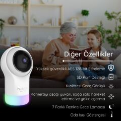 Hubble Glow Full HD Wifi Bebek Kamerası